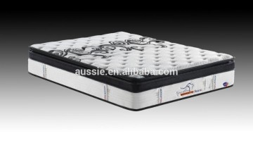 rolled-pack vacuum packed memory mattress