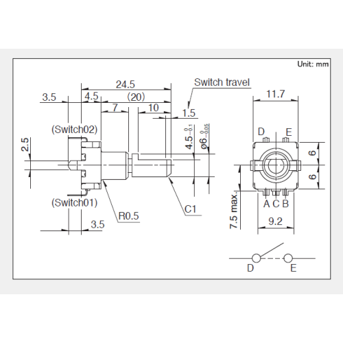 Bộ mã hóa tăng dần sê-ri Ec11