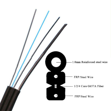 to the home cable fiber optic network price