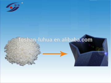 PLA 3D Printing Materials