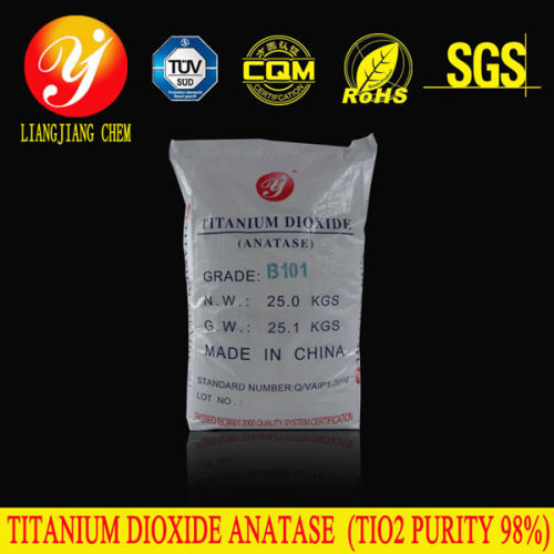 LIANGJIANG CHEM new product anatase titanium dioxide B101, titanium dioxide rutile for coating