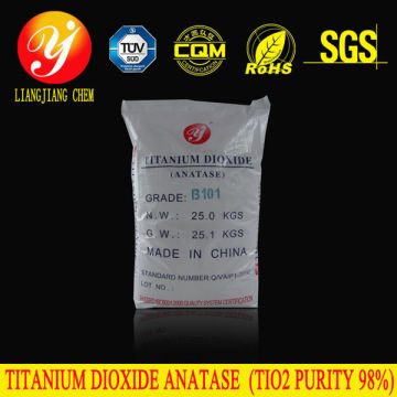 LIANGJIANG CHEM new product anatase titanium dioxide B101, conductive titanium dioxide