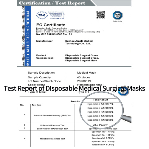 Masque facial respirant chirurgical jetable 3 plis