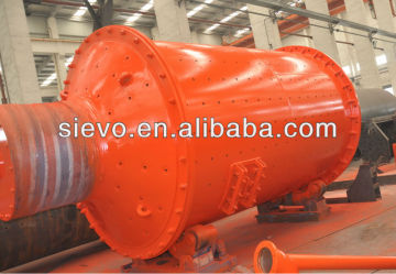 concrete grinding machine, grinding ball mill, grinding mill