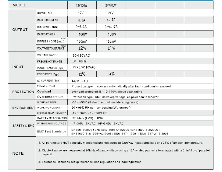 LED Drivers Power Supplies 100W 12V, Waterproof LED Circuit with CE RoHS