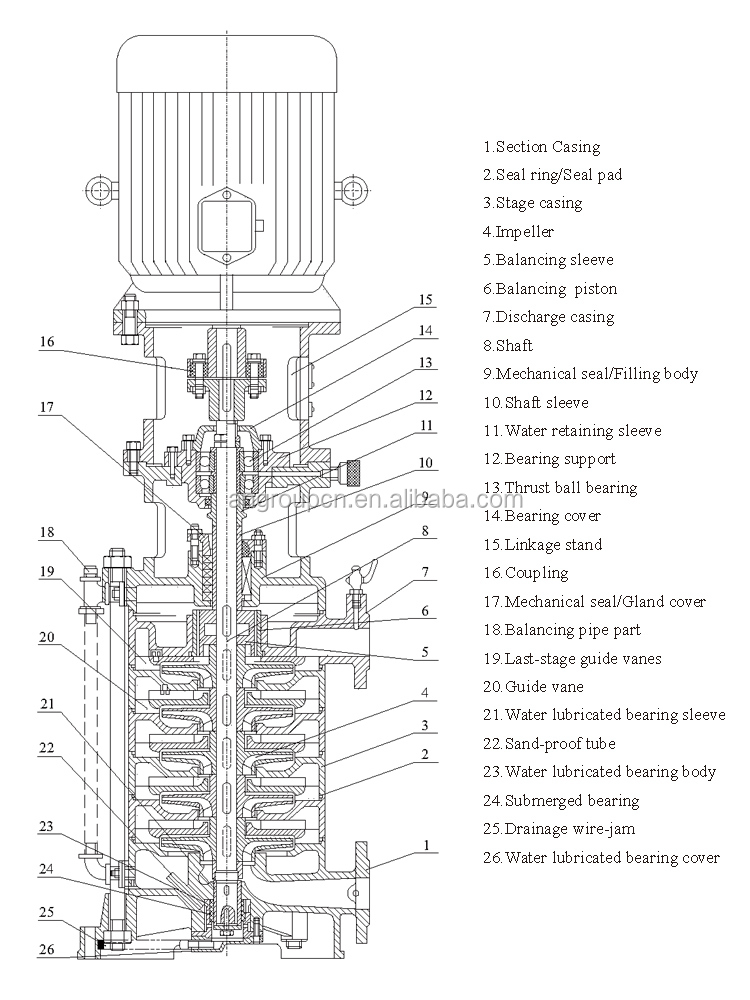 2 inch inline hot and cold water constant pressure booster pump