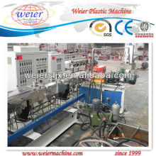 Best suppiler of Underwater pelletizing Machine in China