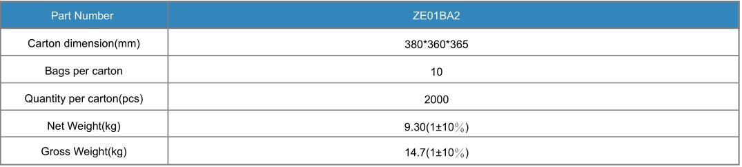 0.72W pure white LED module 