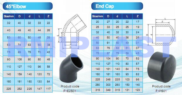 Pvc Pipe Fitting 2