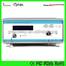 Grandway Optical Fiber ASE Broadband Light Source