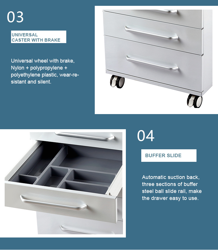 Cabinets For Dental Clinic Cabinets For Dental Clinic
