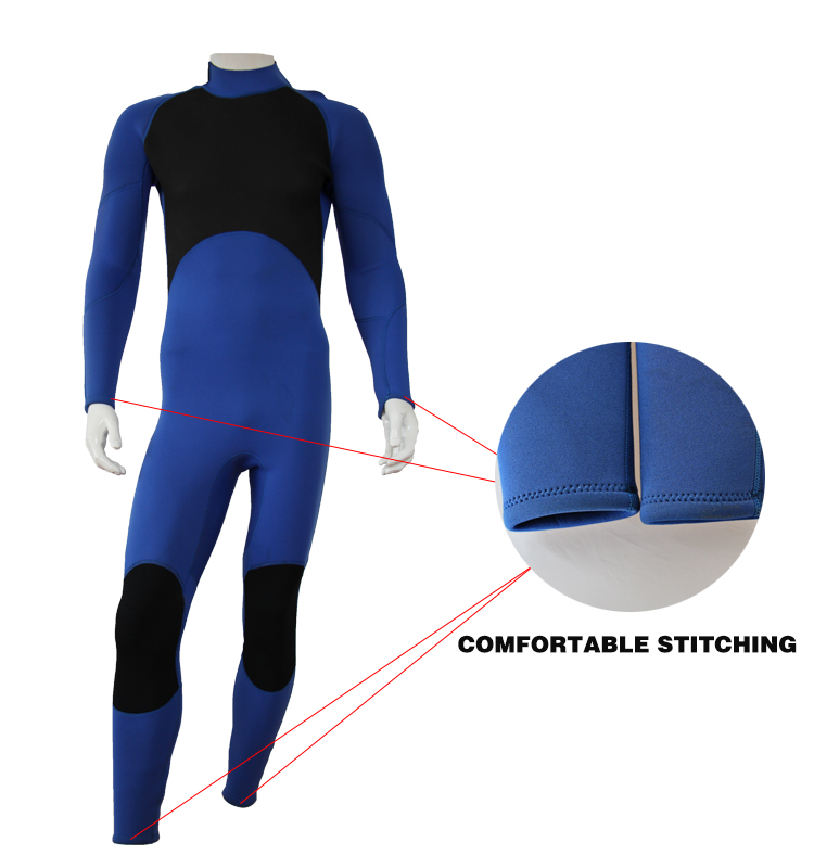 Kayak Wetsuits