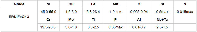 ERNiFeCr-3 ERNiFeCr-3