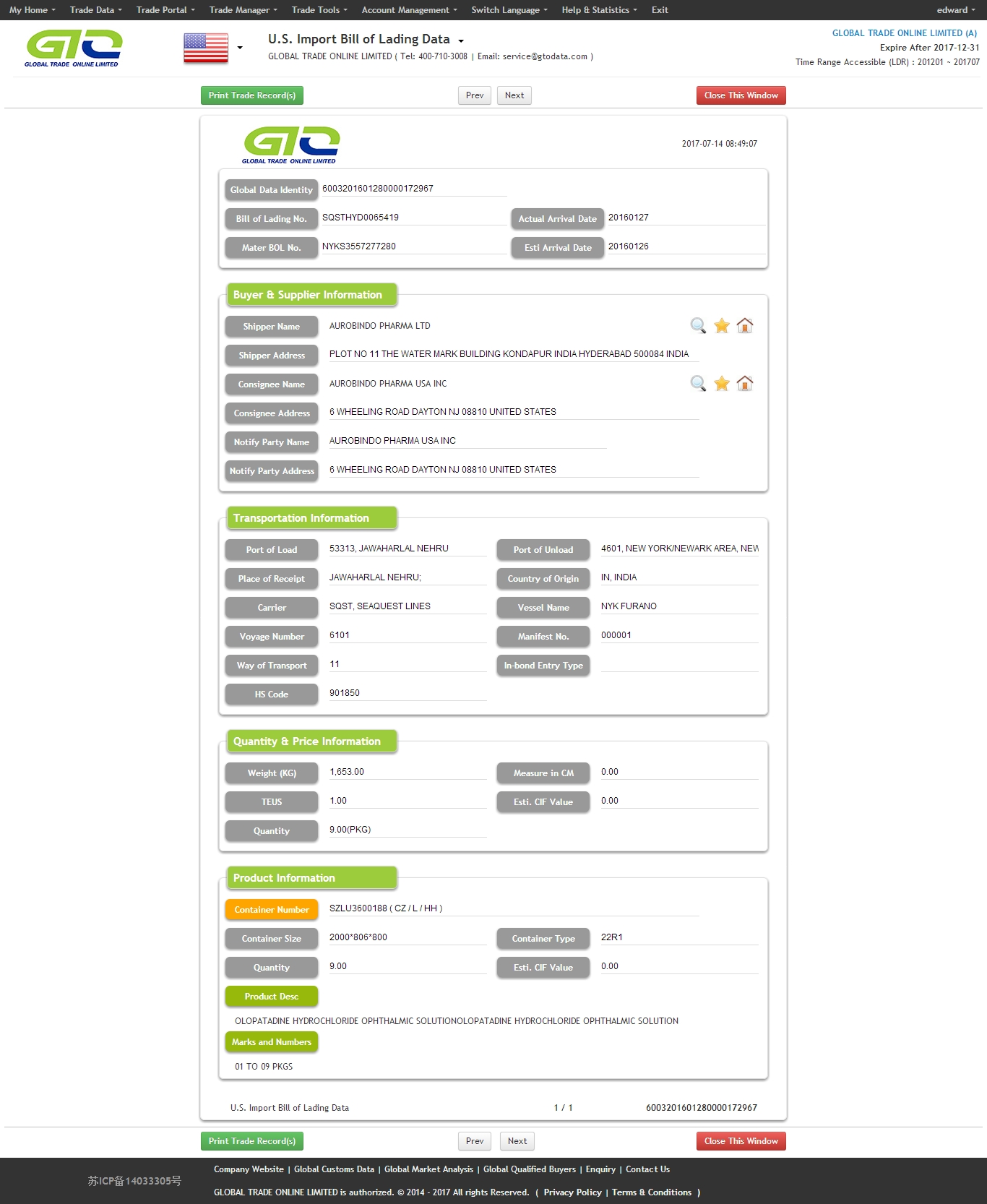 Trade Data Home - Global Trade Efficient