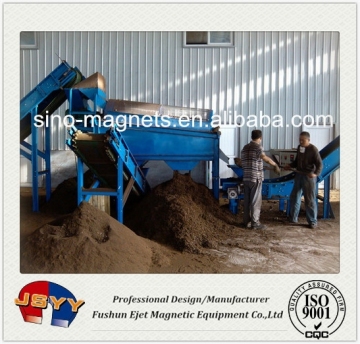 wasted steel auto spare parts recycling machine