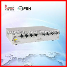 Grandway GJ600 Multi-channel Passive Device Loss Analyzer