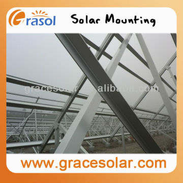 PV Solar Panel Support & Panel Structures