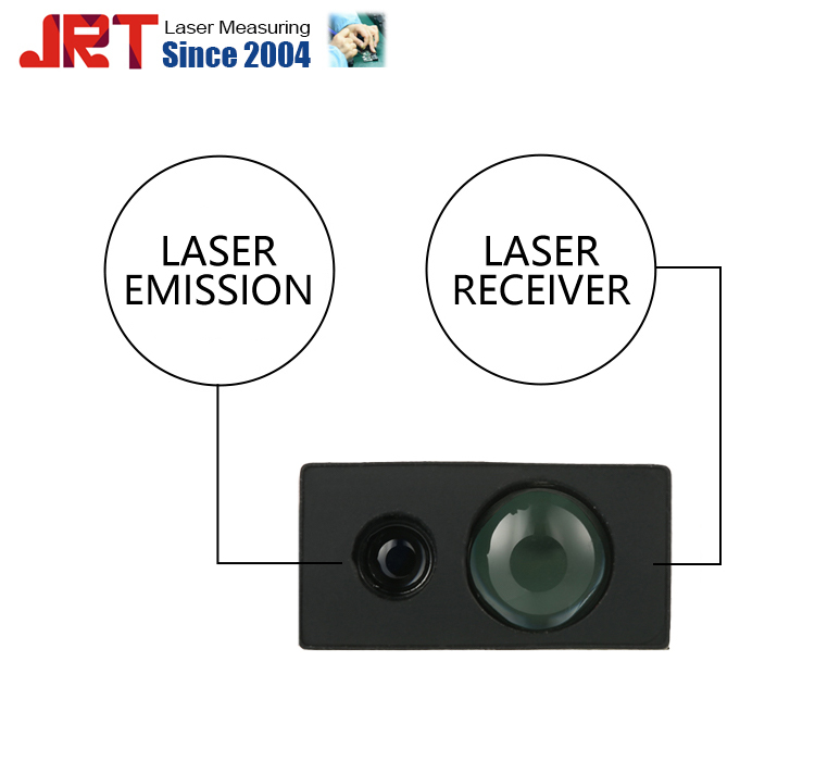 50m Laser LiDAR Sensing Working Principle