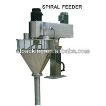 Screw auger powder filler SL-30