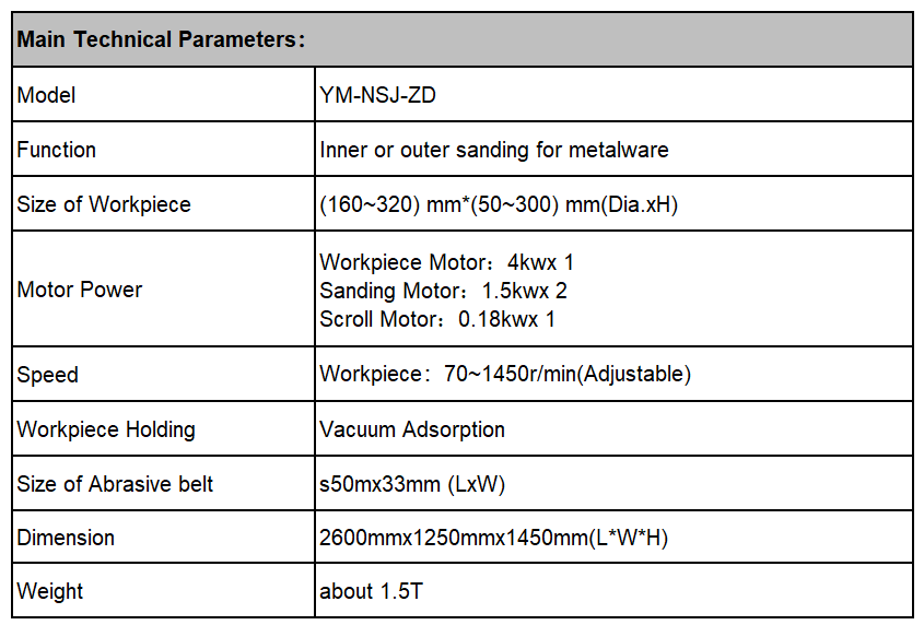 Sanding Machine