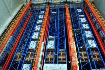 Automated storage Retrieval system