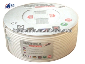 Low dB Return Loss With Good Price 75OHM Belden RG6