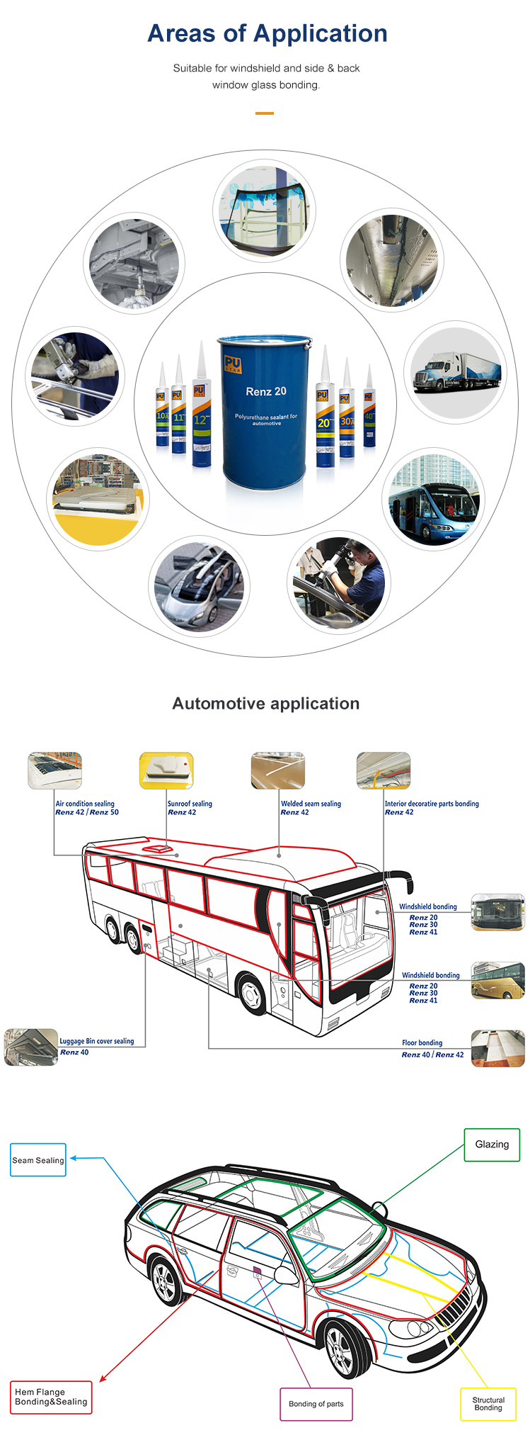 Fast Curing Polyurethane Adhesive Sealant for Auto Glass