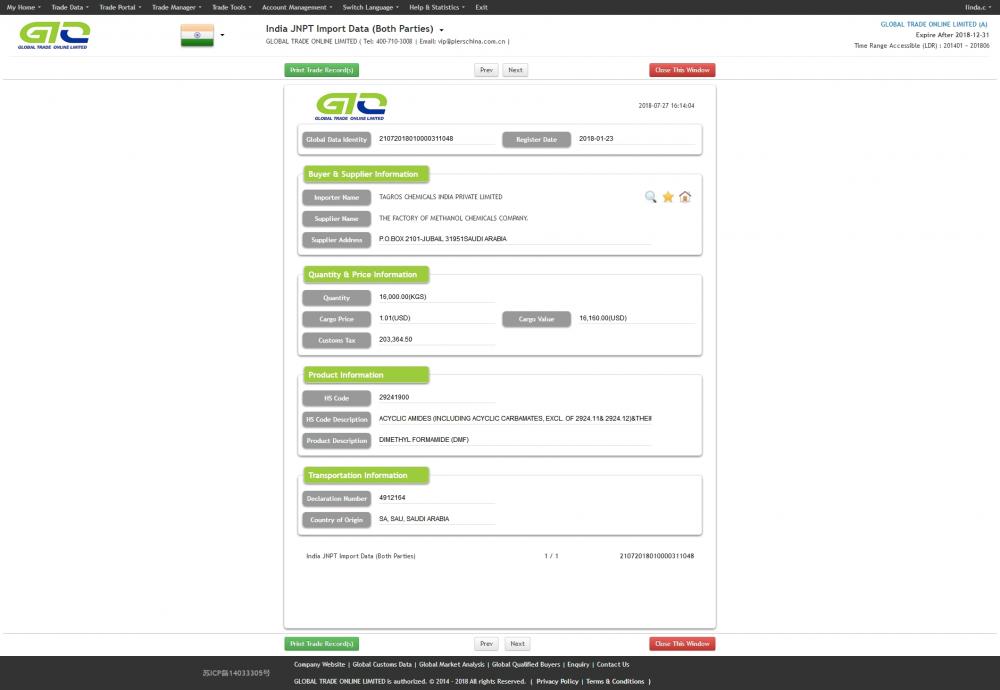 นำเข้า Acylic AmidesiIndia