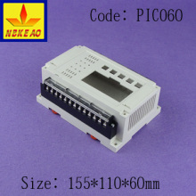 industrial instrumentation and control