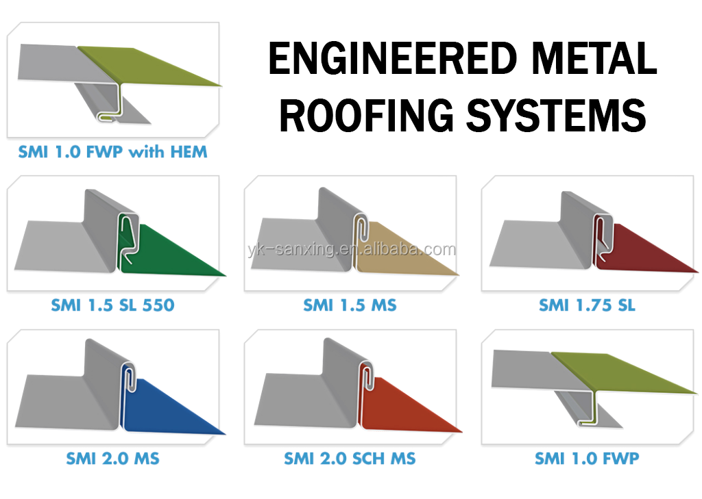 SX KR 18 KR 24 standing seam roof prepainted galvanized steel workshop roof making machine