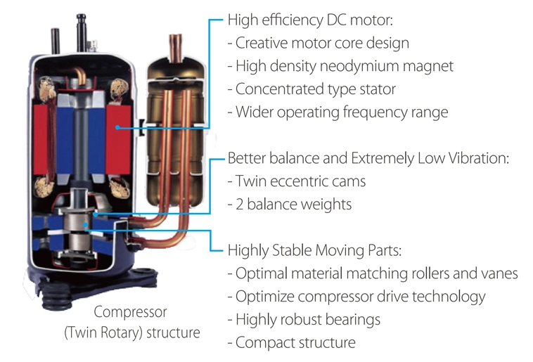 Midea Multiple Power Supply Options Mini Recirculating Industrial Air Cooled Water Chiller