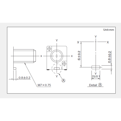 Drehpotentiometer der Serie Rk097