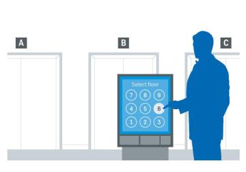 Elevator Destination Control System