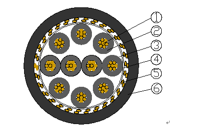 CU/XLPE/TCWB/ PVC 600/1000 V 10×4.0 mm2