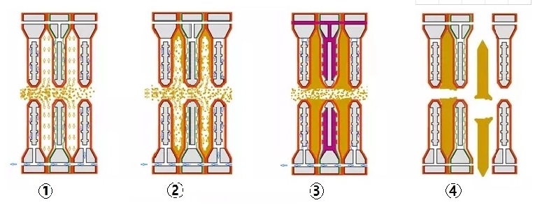 Working principle of Chamber Filter Press