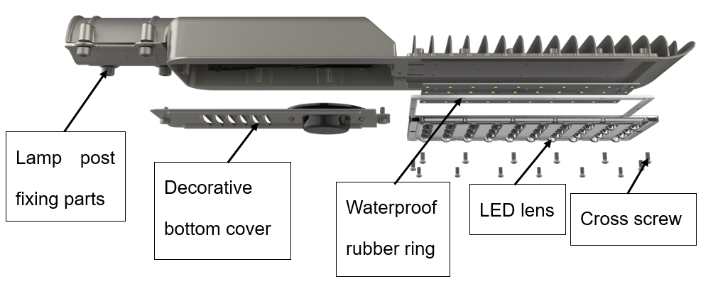 LED lamps