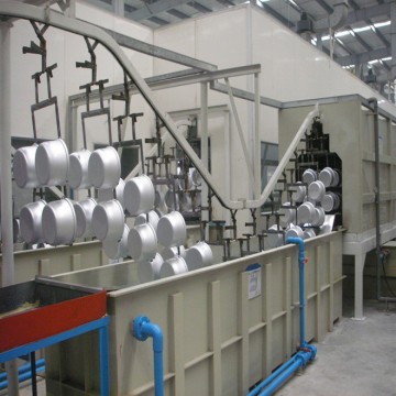 Cookware full set automatic powder coating line