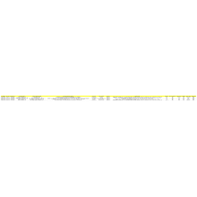 India acrylamide export trade data