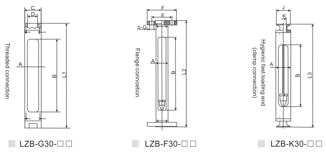 Rotametru cu tub de sticlă Rotametru cu tub de sticlă