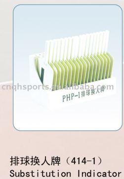 Substitution Indicator