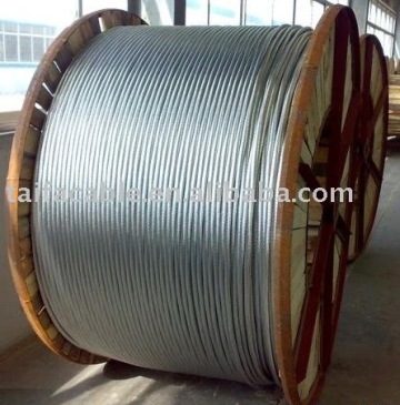 ACSR AAC AAAC conductor