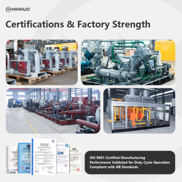 Minnuo Industrial CNG Compressor for Furnace & Boiler Fueling - Clean & Stable Gas Supply
