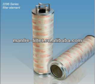 high flow rate PALL micron cartridge filter manufacturer