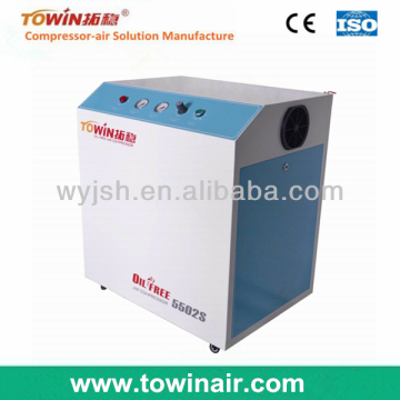 electrical control panel air compressor (TW5502S)