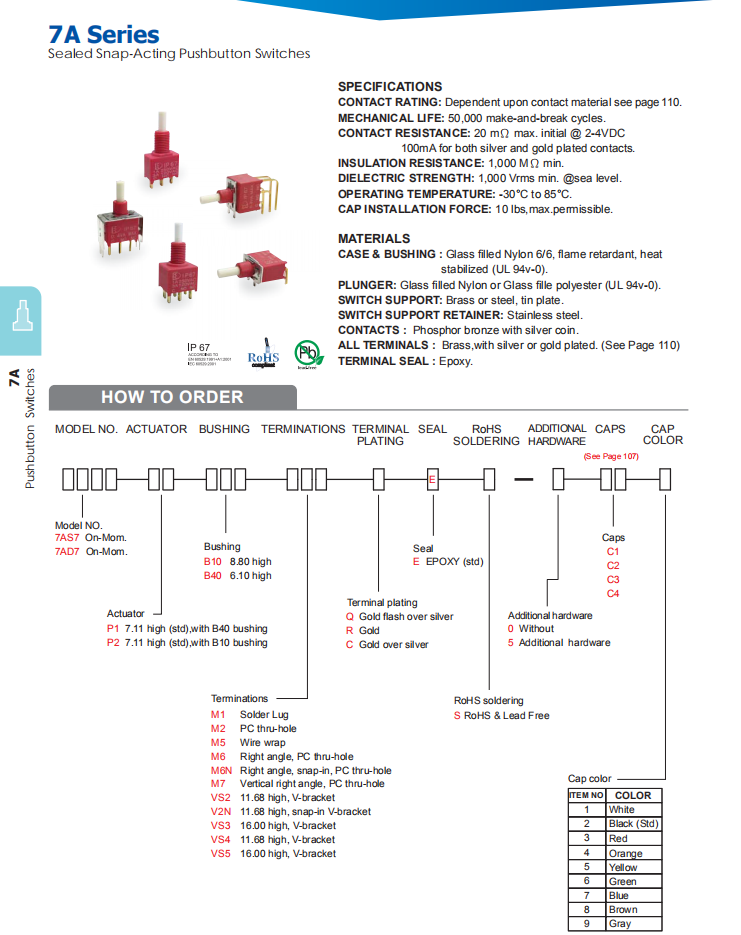 Mini Pushbutton Switch