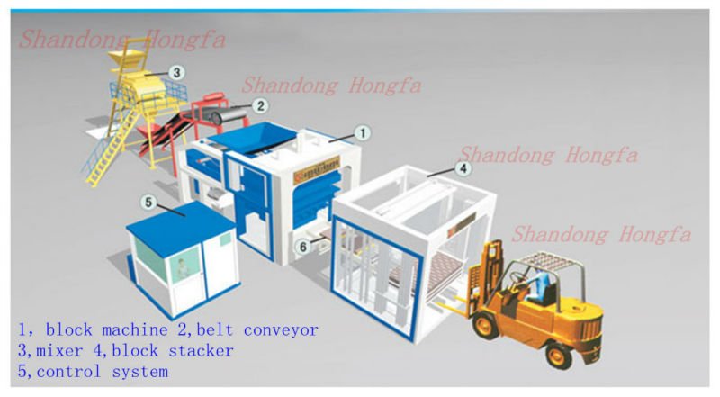 new type china multifunctional simple small vibrated hand press brick/block making machine