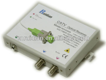 FTTH Two Ways CATV Fiber Optic AGC Receiver/Fiber Optic Node/fiber optical receiver agc