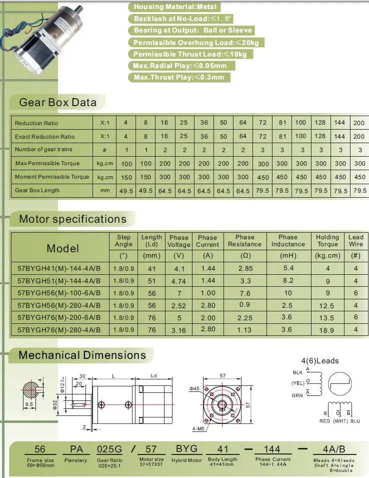 52mm Planetary Gear Reducer Gearbox with NEMA 23 Stepper Motor