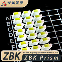 ZBK Prism Innovative Design Solution