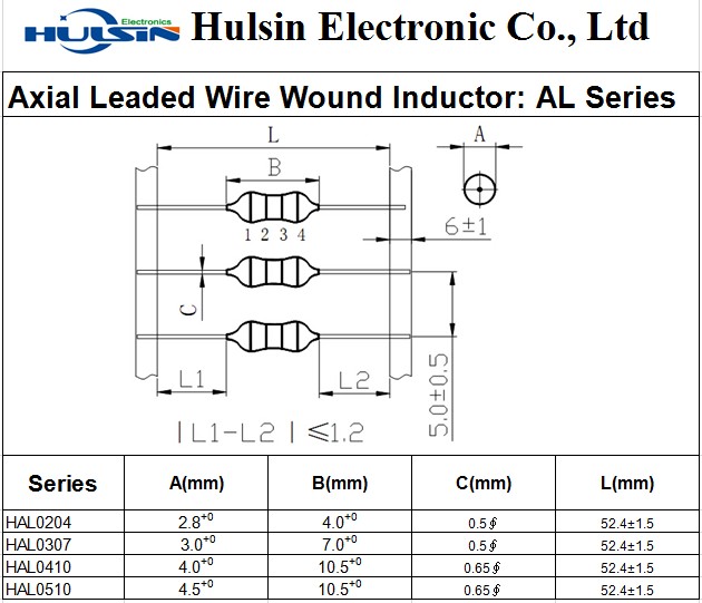 Axial Leaded Wire Wound Inductor